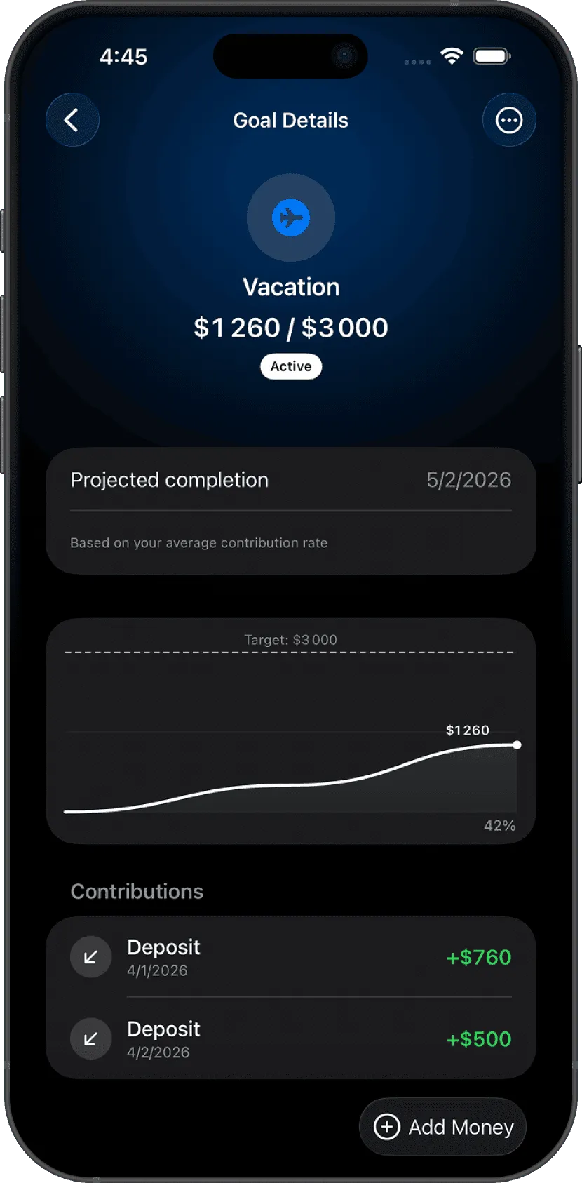 Goal Details for a vacation goal with projected completion, progress chart and deposits