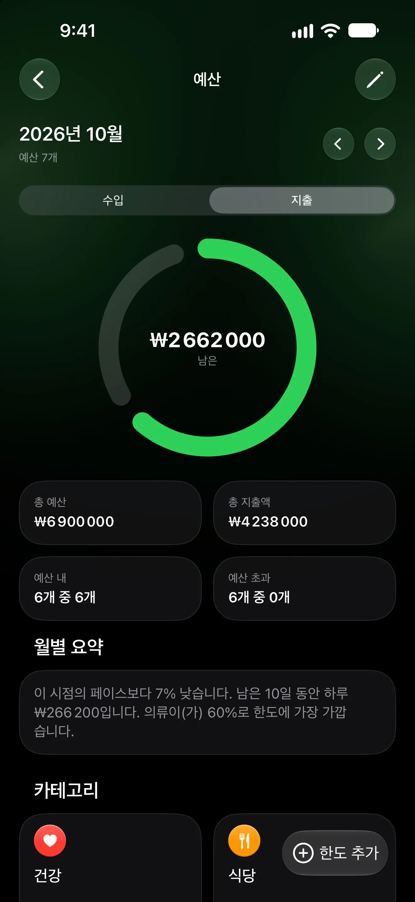 이번 달 남은 금액, 총예산, 예산 안에 있는 카테고리가 표시된 Lode 예산 화면