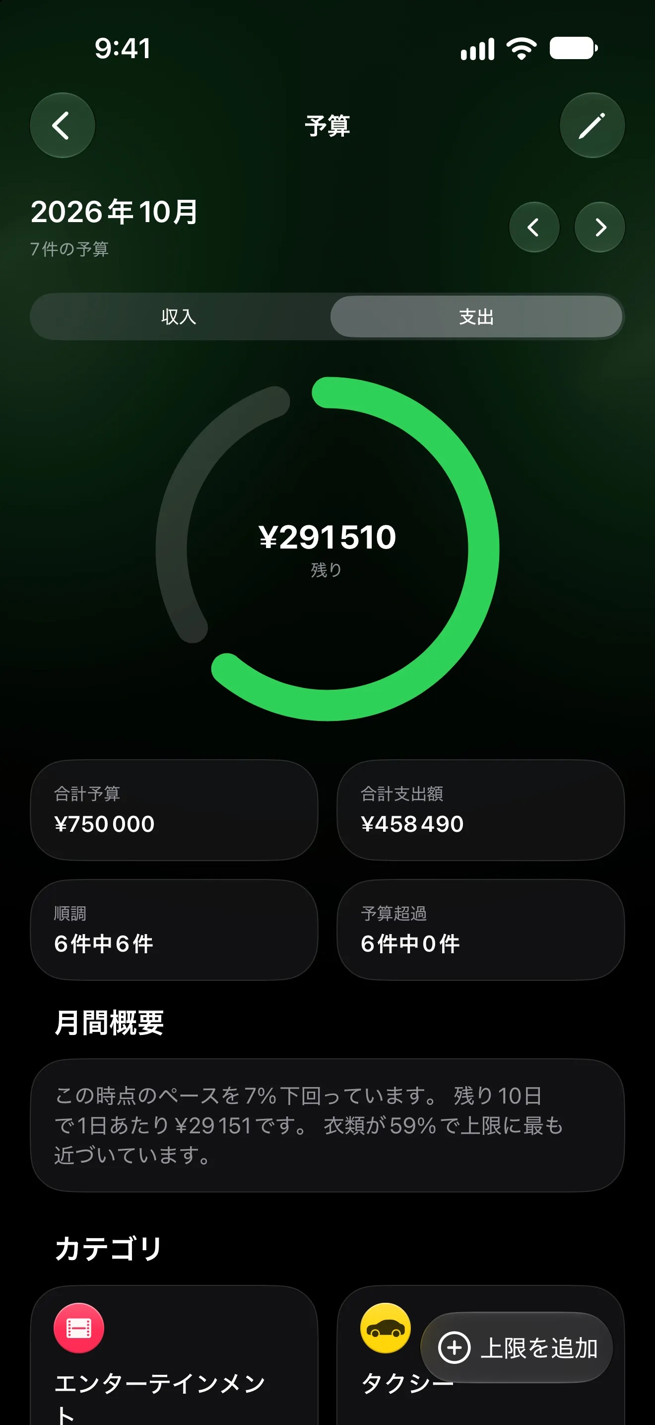 今月の残り額、予算の合計、予算内に収まっているカテゴリが表示された Lode の予算画面