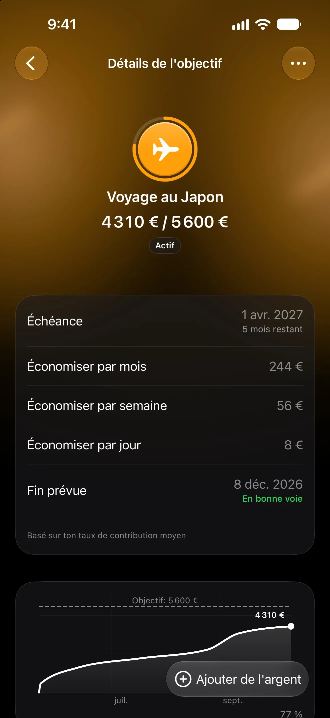 Page d’objectif Lode pour un voyage au Japon avec le montant épargné, le rythme mensuel et le graphique de progression