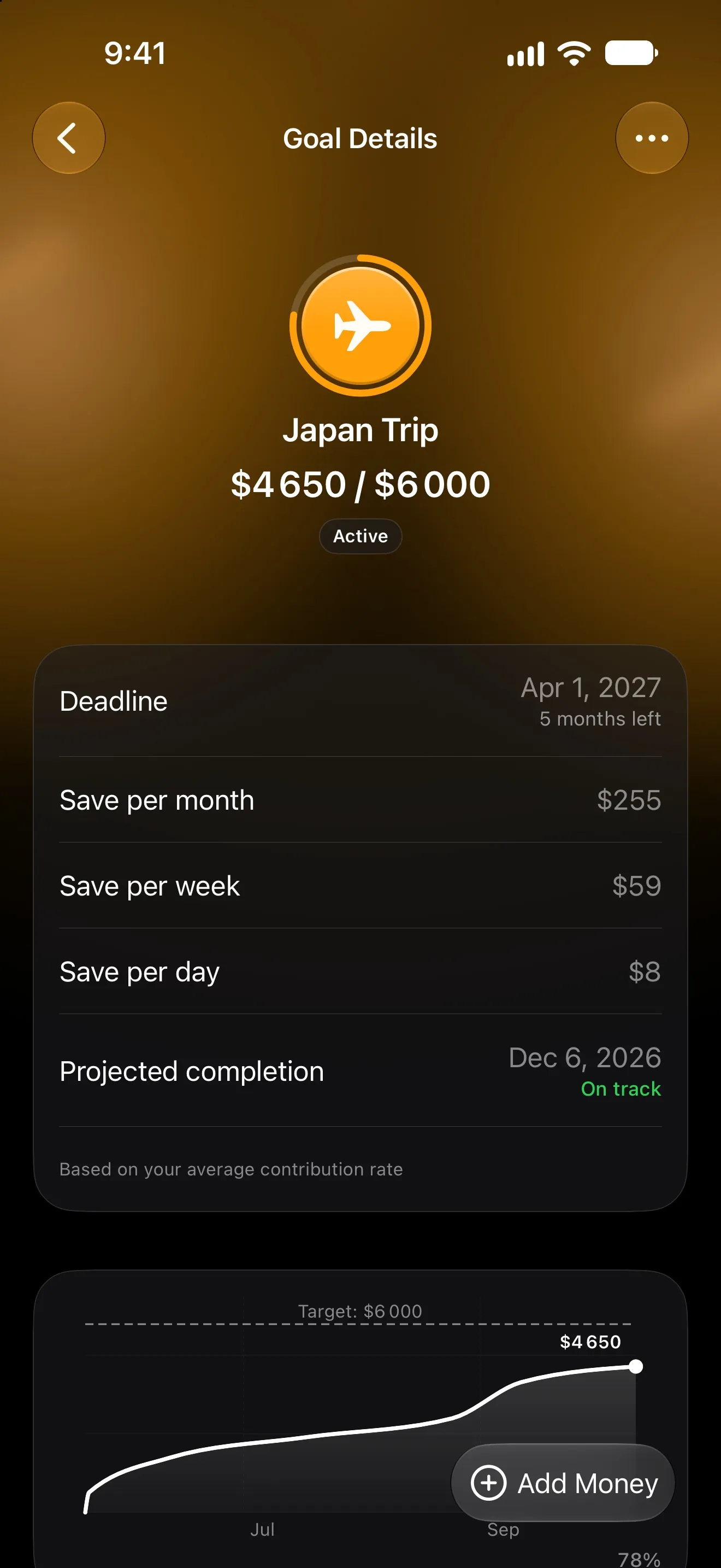 Lode goal page for a Japan trip with the saved amount, monthly pace and progress chart