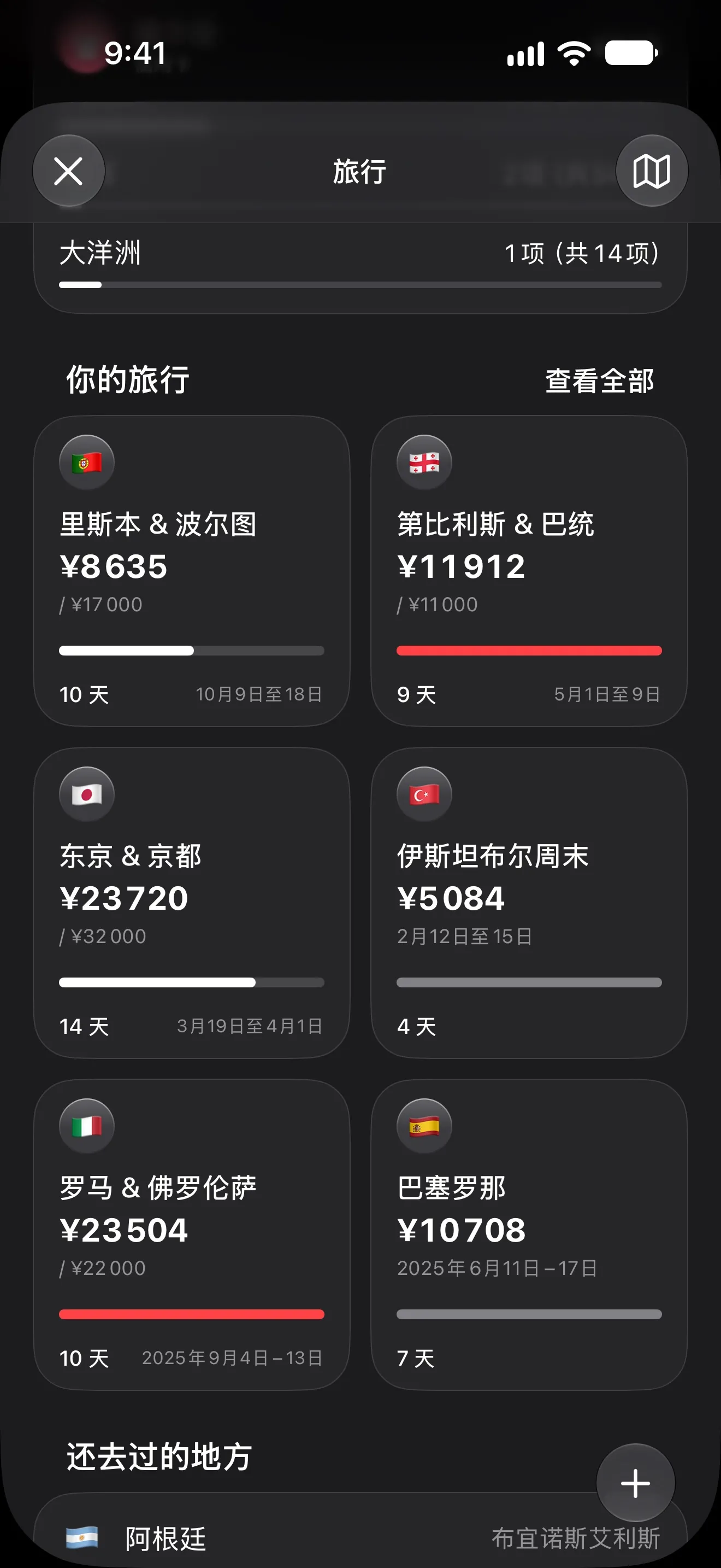 Lode 旅行列表，每次旅行都有预算、日期和国旗——里斯本和波尔图、第比利斯、东京、伊斯坦布尔、罗马、巴塞罗那